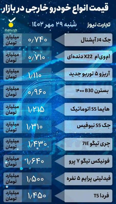 قیمت خودرو امروز ۲۹ مهر +جدول