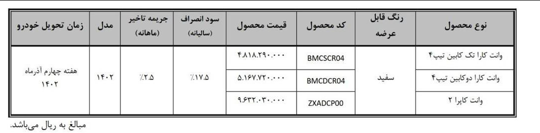 جزئیات فروش نقدی وانت کارا و کاپرا با تحویل فوری 3