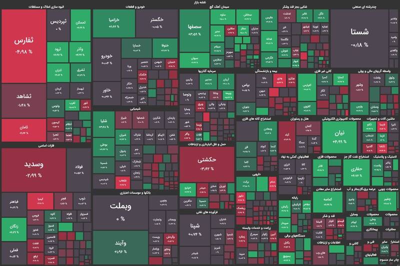 رشد ۱۷۳۲ واحدی شاخص بورس +نقشه