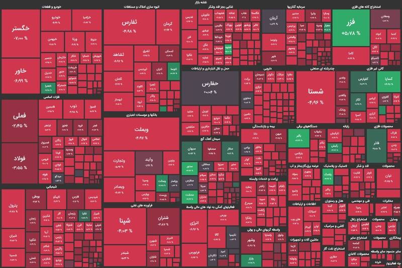 ریزش سنگین شاخص بورس +نقشه