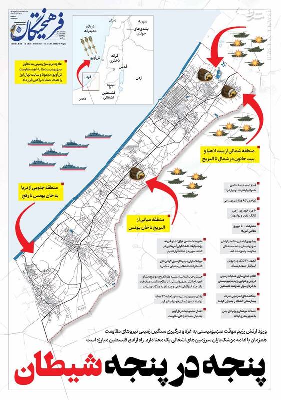 روزنامهی فرهیختگان ( ۷ آبان ۱۴۰۲)