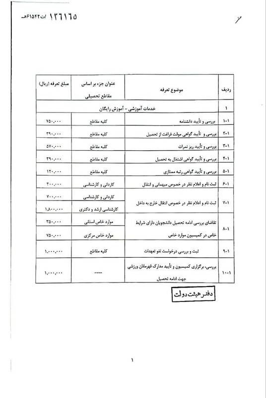 تعرفه خدمات امور دانشجویی ابلاغ شد + جدول تعرفه ها
