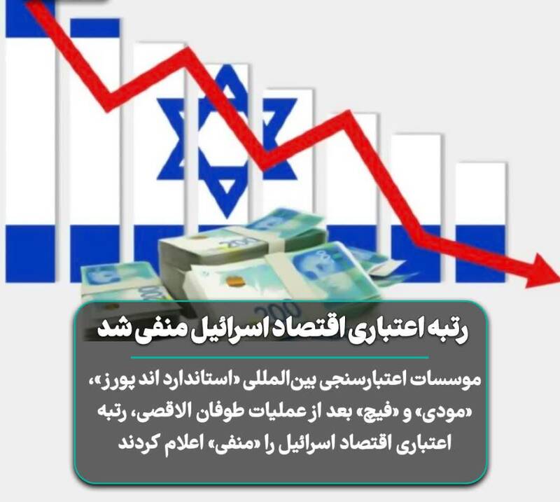 پیشبینی فرمانده نیروی قدس درباره اسرائیل چه بود؟+ فیلم