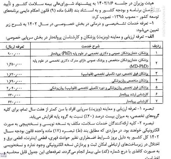 بازار داغ شیادی پزشکی در فضای مجازی / این داستان "عنبیه شناسی" روشی موفق برای تشخیص بیماری ها!