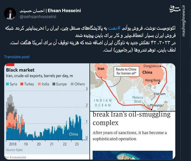 فروش یوآنی نفت، ایران را تحریمناپذیر کرده است