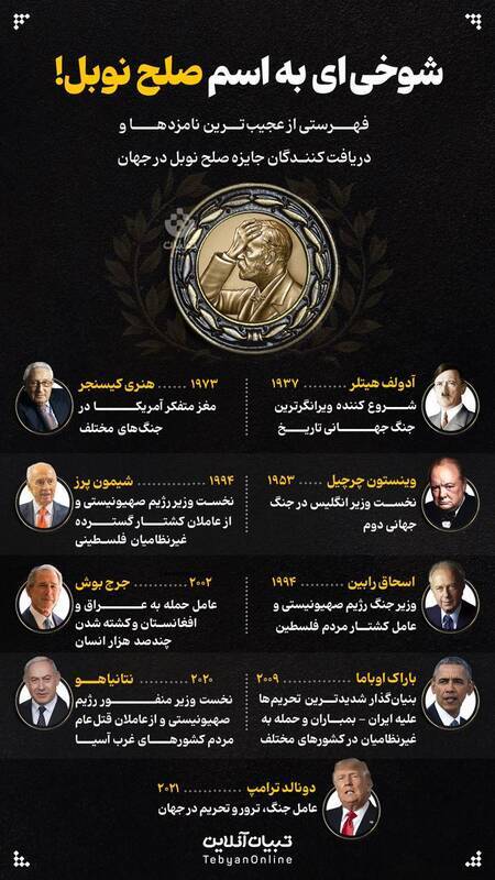 برنده صلح نوبل زبان باز کرد!