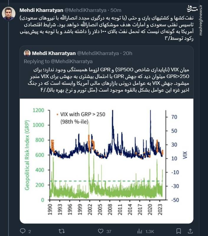 اعلام جنگ انصارالله به اسرائیل!