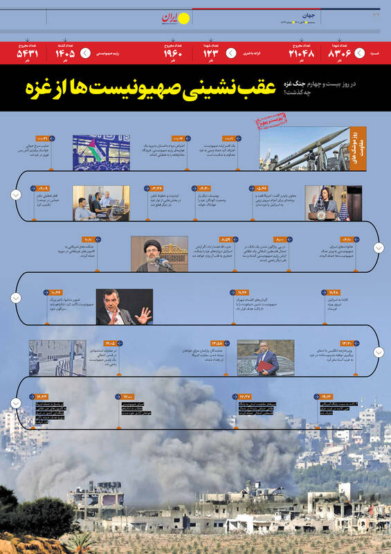 برای دیدن تصویر در ابعاد بزرگ روی آن کلیک کنید