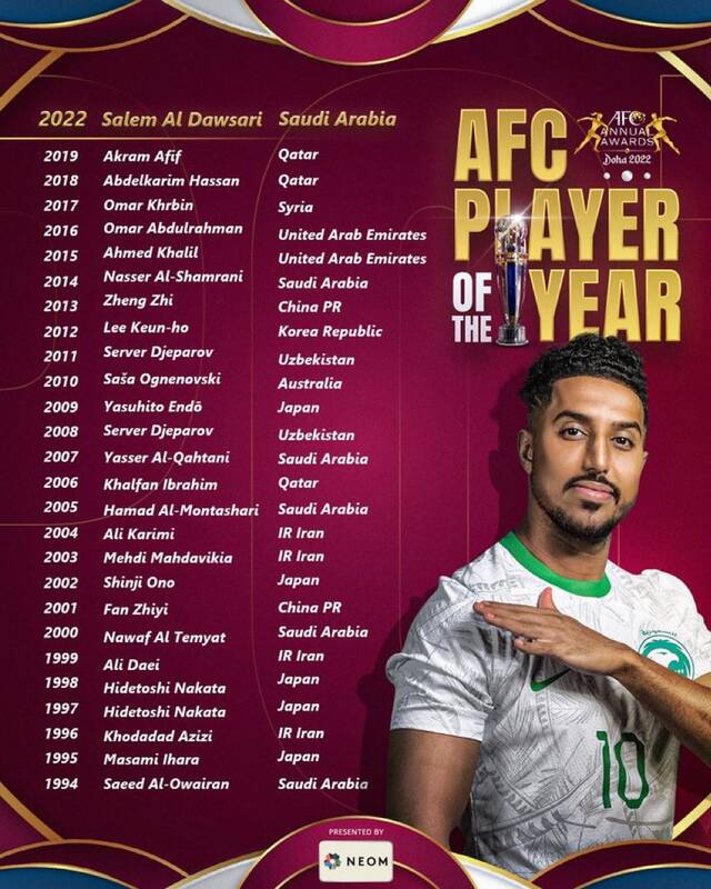 رکوردداران کسب جایزه بهترین بازیکن سال آسیا