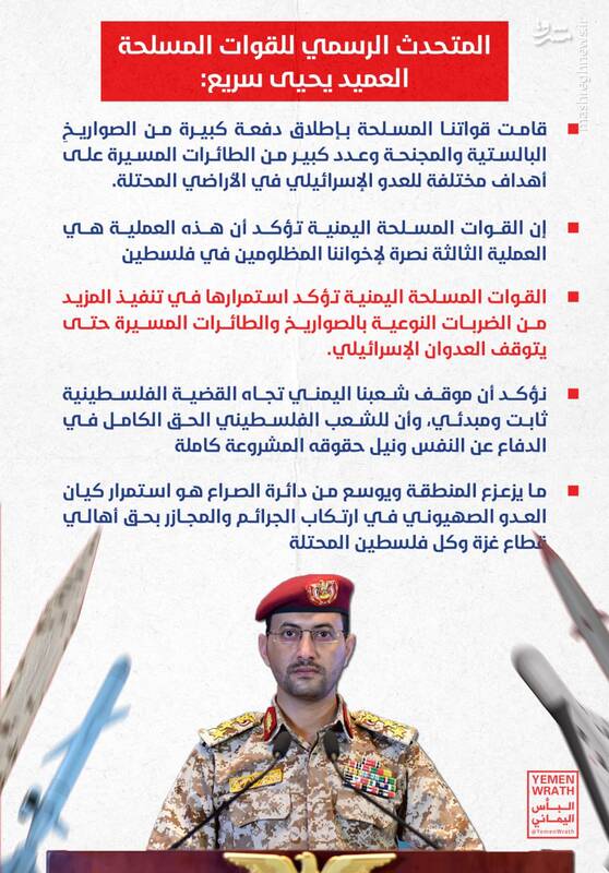 نقش کانونی یمن در هندسه نوین قدرت جهانی