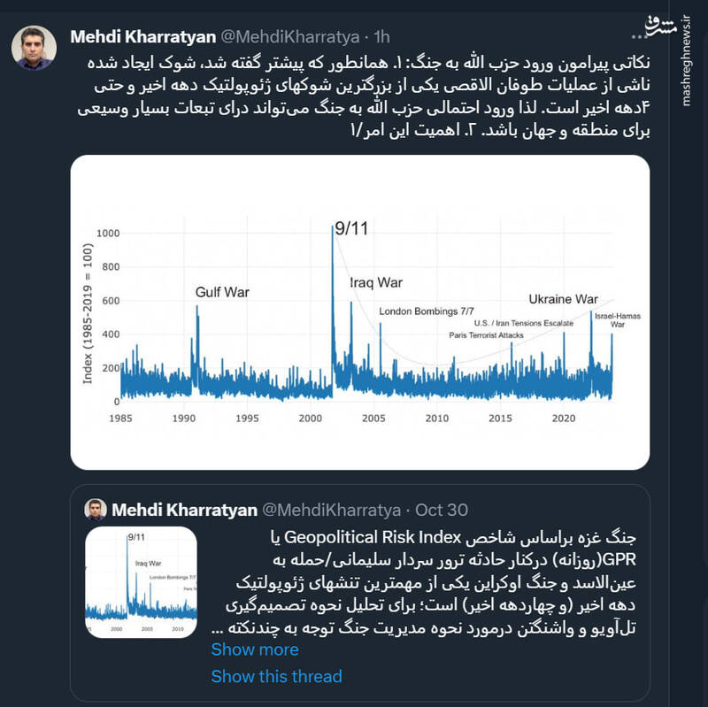 نکاتی پیرامون ورود حزب الله به جنگ