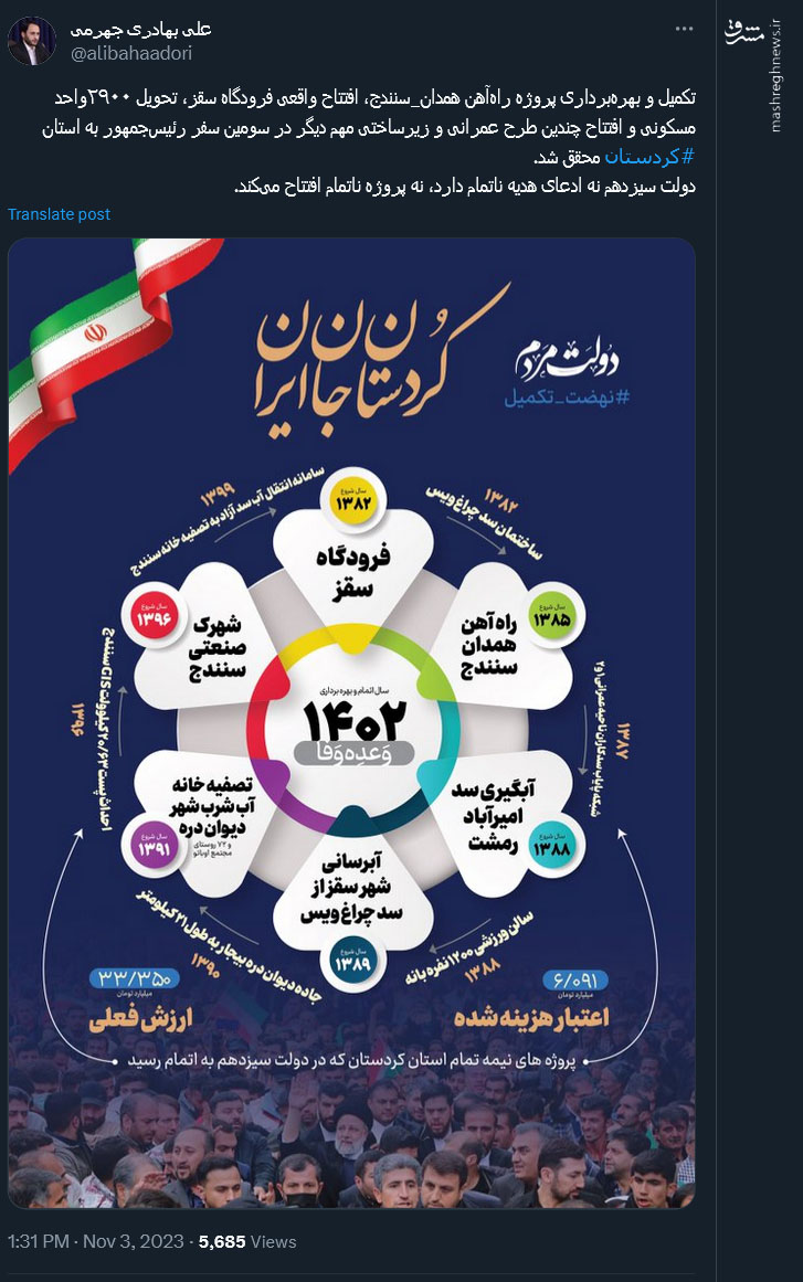 بهادری جهرمی : دولت سیزدهم پروژه ناتمام افتتاح نمی کند