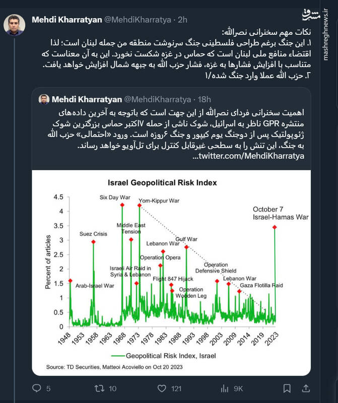 نکات مهم سخنرانی نصرالله