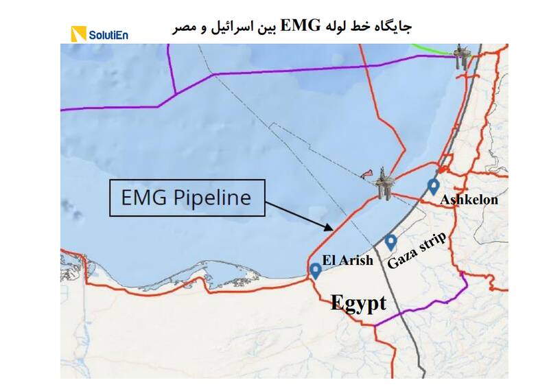 سوخت جنگندههای اسرائیلی را کدام کشورها تامین میکنند