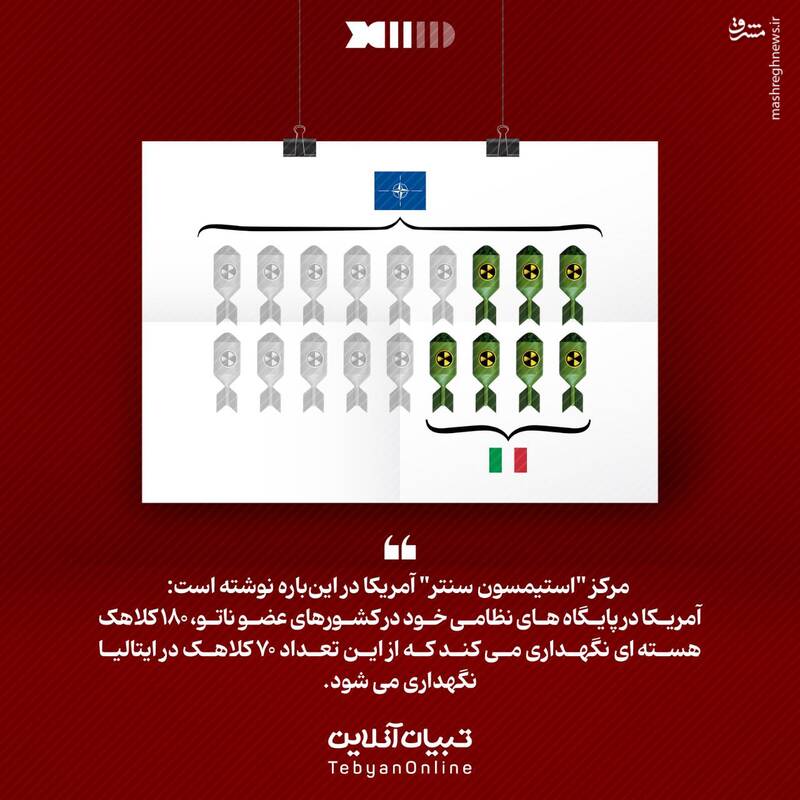 بمبهای اتم در کمین اروپا و امریکا؟!