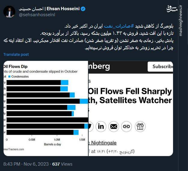 گزارشی از وضعیت خوب صادرات نفت ایران