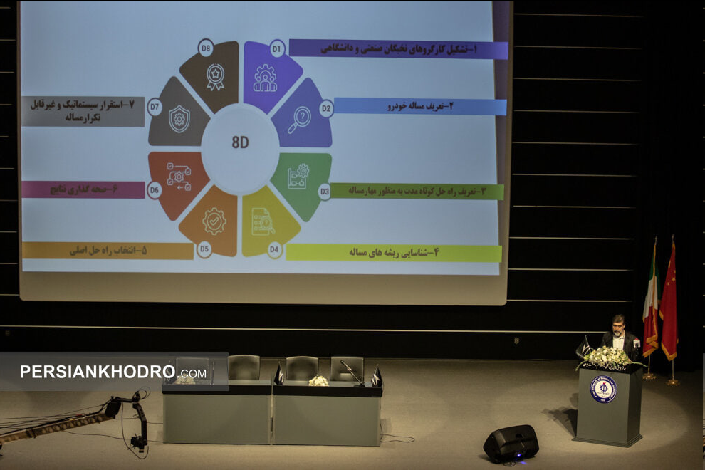 تغییر مسیر در سیاستهای دولت برای دانش بنیان شدن صنعت خودرو / تولید ۱۴۱ هزار دستگاه خودرو در خودروسازان بخش خصوصی