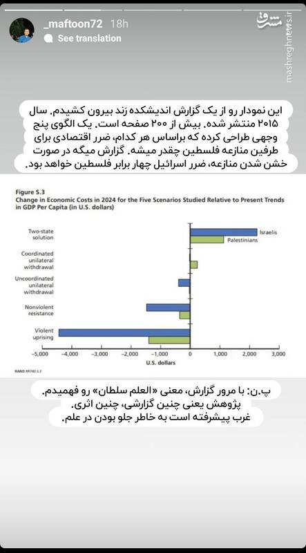 زوال اقتصادی اسرائیل با خشن شدن جنگ حتمی است