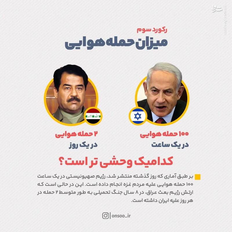 کدام دیکتاتور وحشیتر است؟