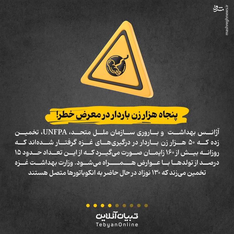 نفس نوزادان فلسطینی که به سوخت بند است!