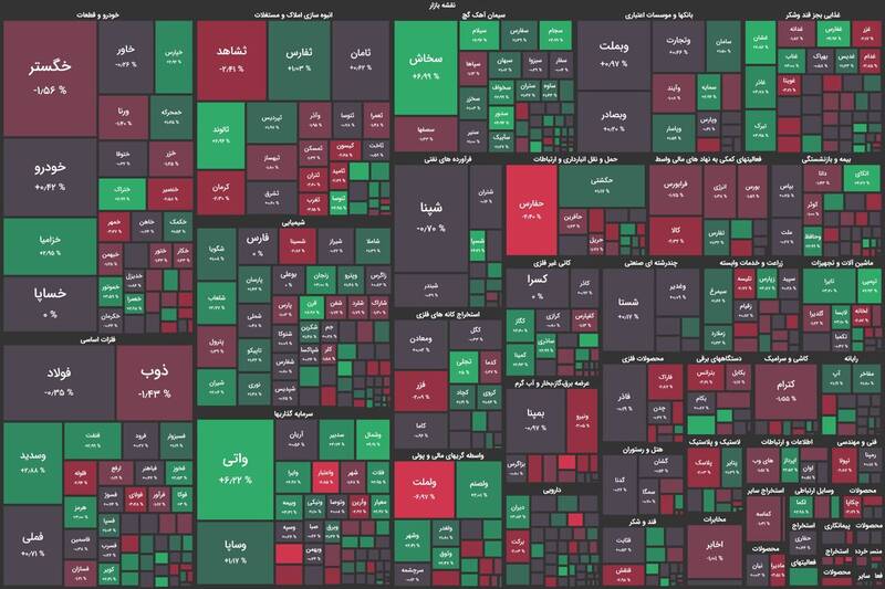 رشد ۳۳۴۵ واحدی شاخص بورس +نقشه