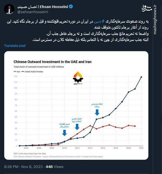 نگاه کلان به شرق جایگزین دیپلماسی التماس شد