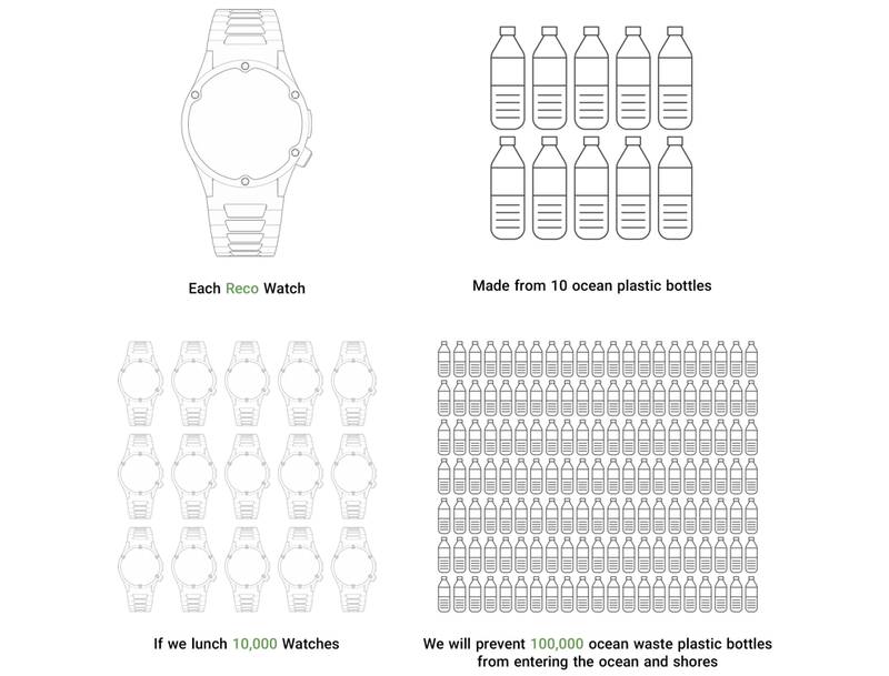 مبتکر ایرانی برنده جایزه نقره ای مسابقات بین المللی طراحی نیویورک
