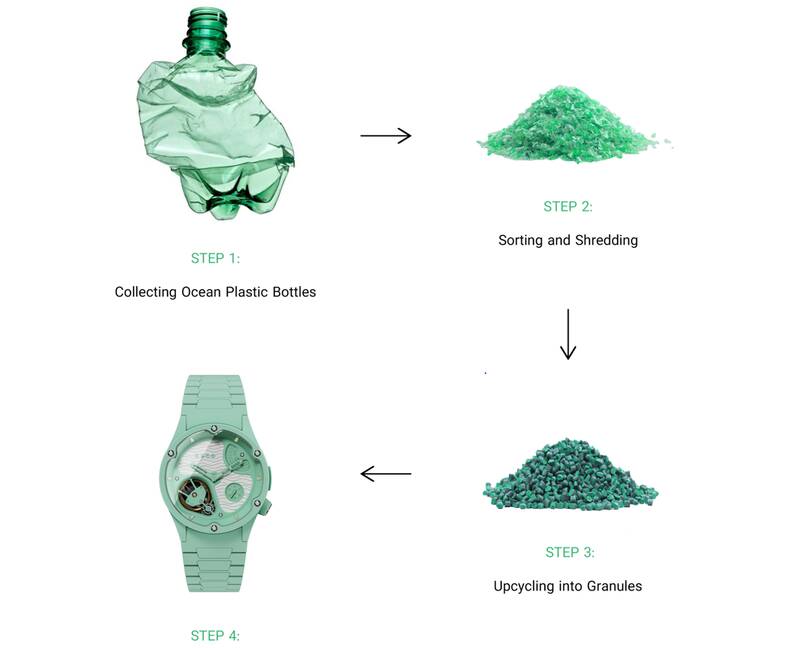 مبتکر ایرانی برنده جایزه نقره ای مسابقات بین المللی طراحی نیویورک