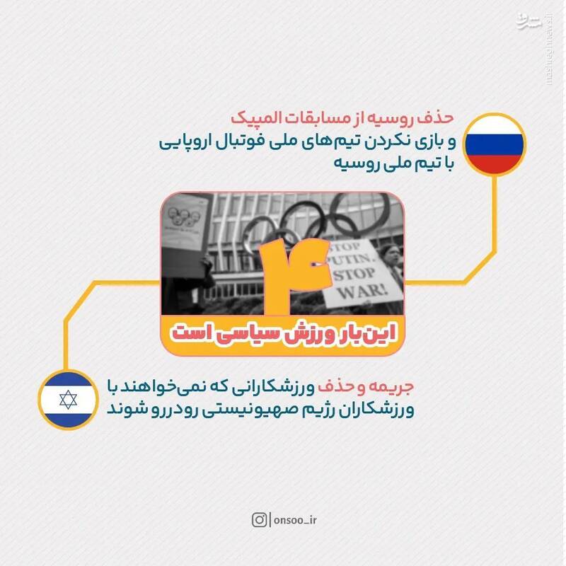 ۵ فریم از استاندارد دوگانه غرب در مسئله غزه 