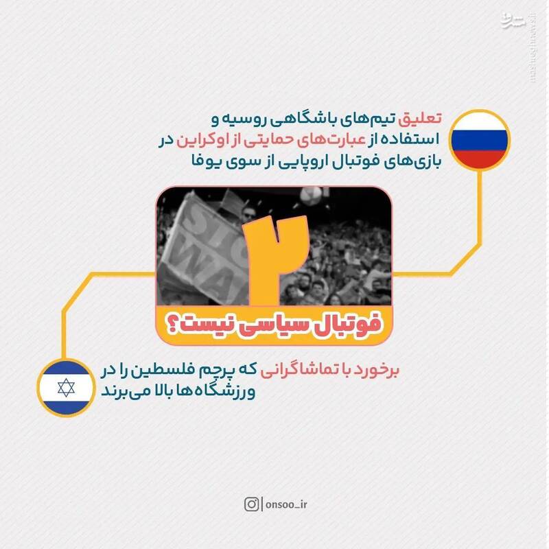 ۵ فریم از استاندارد دوگانه غرب در مسئله غزه