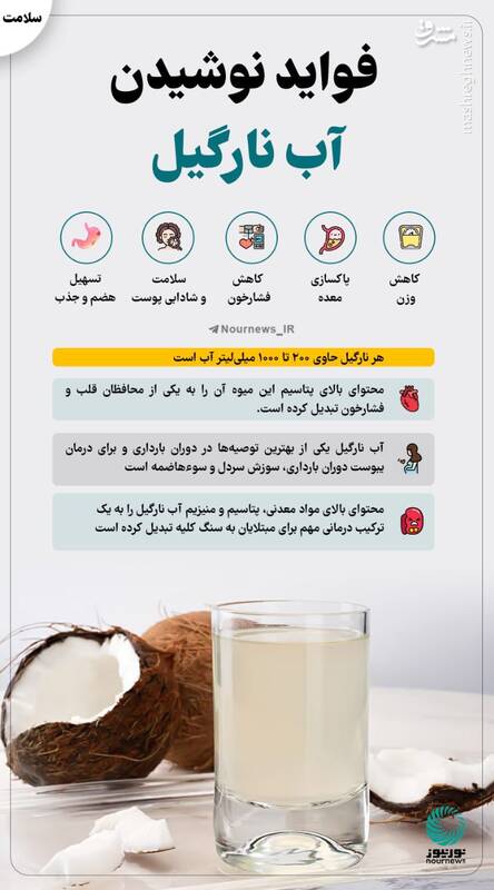 اینفوگرافیک/ فواید نوشیدن آب نارگیل