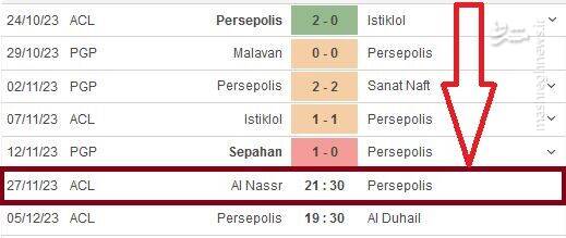 نتایج ترسناک حریف بعدی پرسپولیس +عکس
