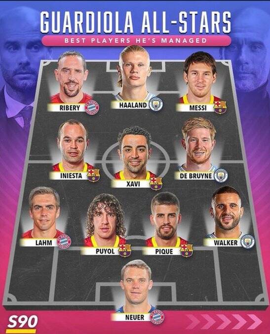 از مسی و هالند تا ژاوی در تیم منتخب شاگردان گواردیولا +عکس