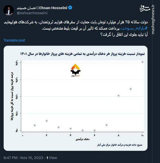 حکایت پرداخت یارانه سوخت و قیمت بلیت!