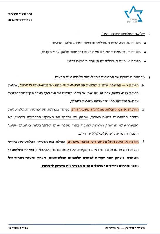 حمله یمن به آینده رژیم صهیونیستی+ نقشه و فیلم