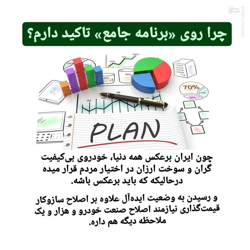 نمیتوان هم خودروی بیکیفیت داد و هم بنزین گران