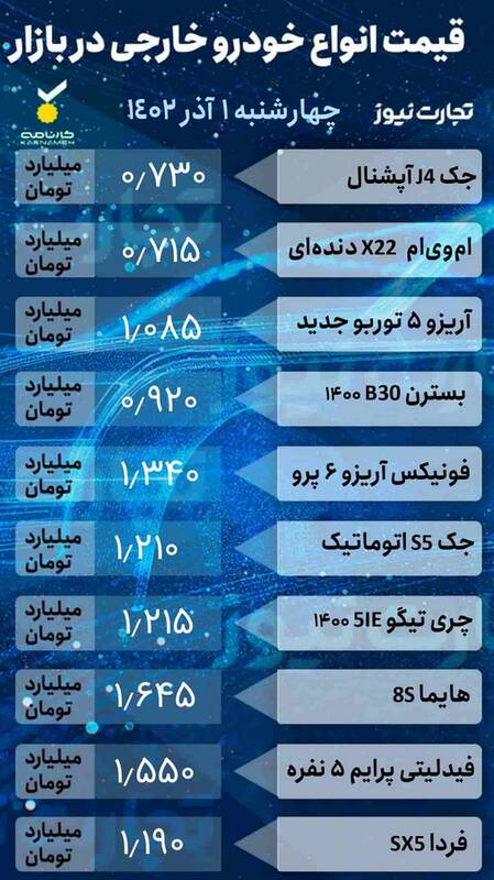 قیمت خودرو امروز ۱ آذر +جدول