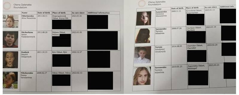 ادعای دستداشتن بنیاد همسر زلنسکی در قاچاق کودکان/ آیا فیلسوف صهیونیست طرفدار تجزیه ایران «پدوفیل» است؟ +عکس و فیلم