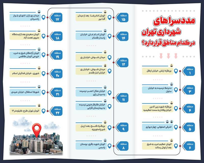 شهرداری تهران: به ترنس‌های معتاد سرپناه می‌دهیم