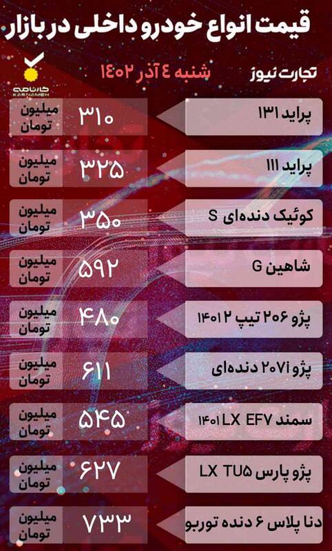 قیمت خودرو امروز ۴ آذر +جدول