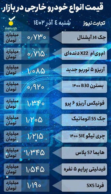 قیمت خودرو امروز ۴ آذر +جدول