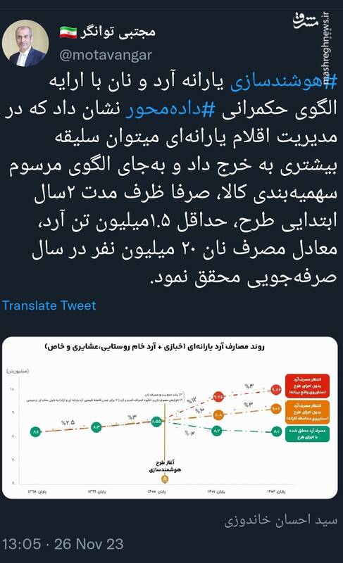 هوشندسازی یارانه آرد نمایانگر چیست؟