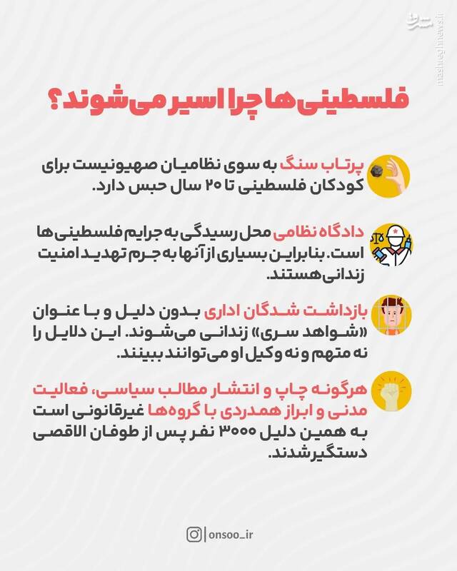 از اُسرای فلسطینی چه میدانیم؟