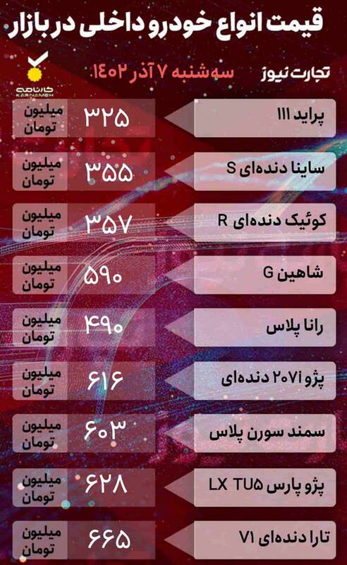 قیمت خودرو امروز ۷ آذر +جدول