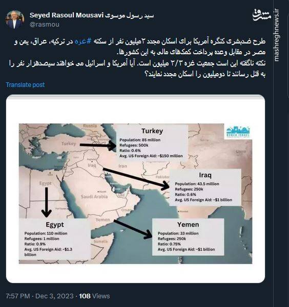 پشت پرده طرح ضدبشری کنگره آمریکا