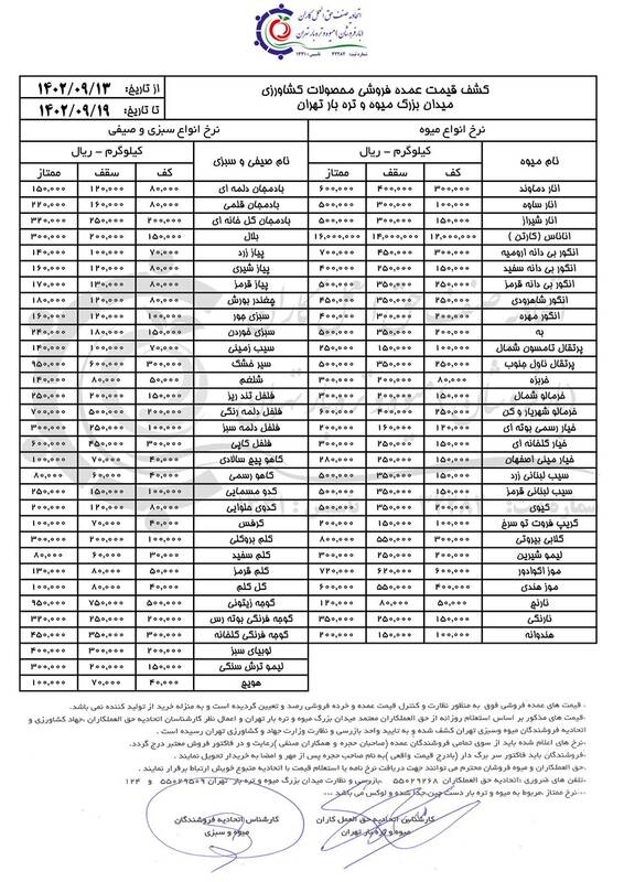 قیمت انواع میوه و سبزی +جدول