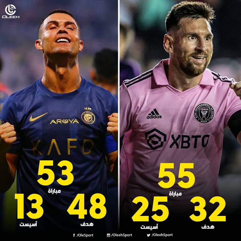 مقایسه مسی و رونالدو در سال ۲۰۲۳ +عکس