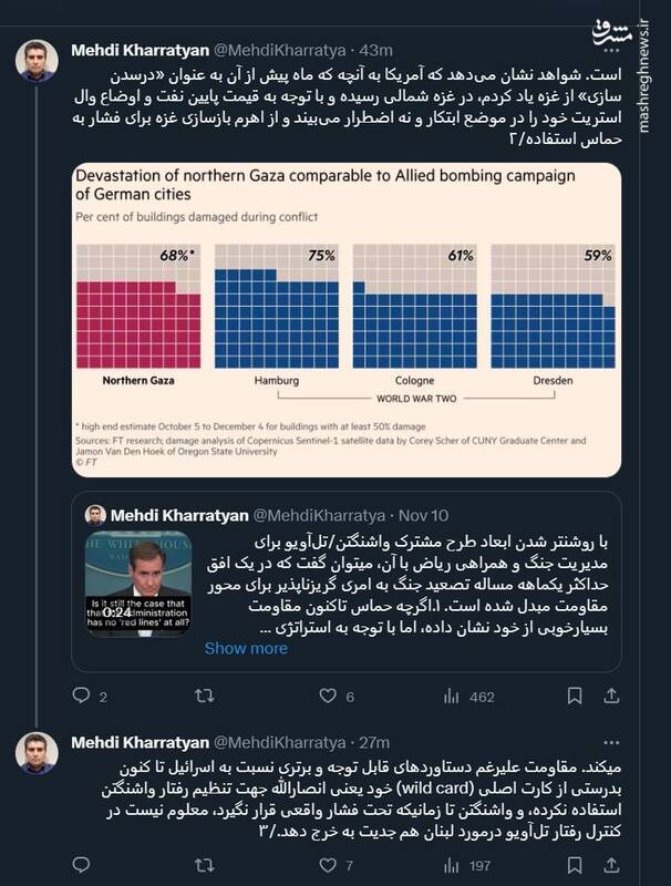 نگرانی واشنگتن از تصعید جنگ در غزه