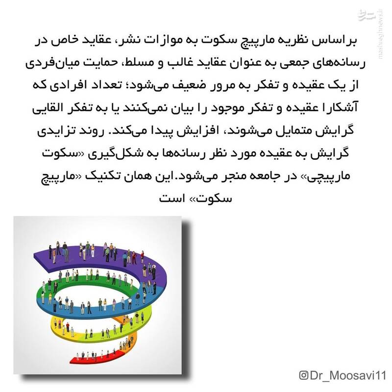 خانم سلبریتی و مارپیچ سکوت 6