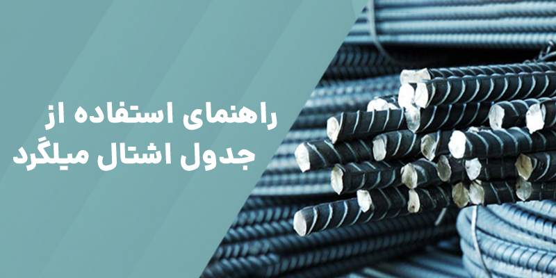 جدول اشتال میلگرد ساده، آجدار و حرارتی